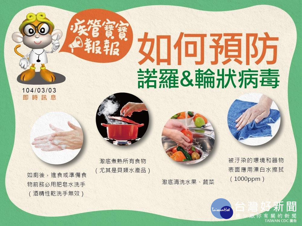 冬季病毒性腸胃炎好發季節　澈底清潔手部預防諾羅