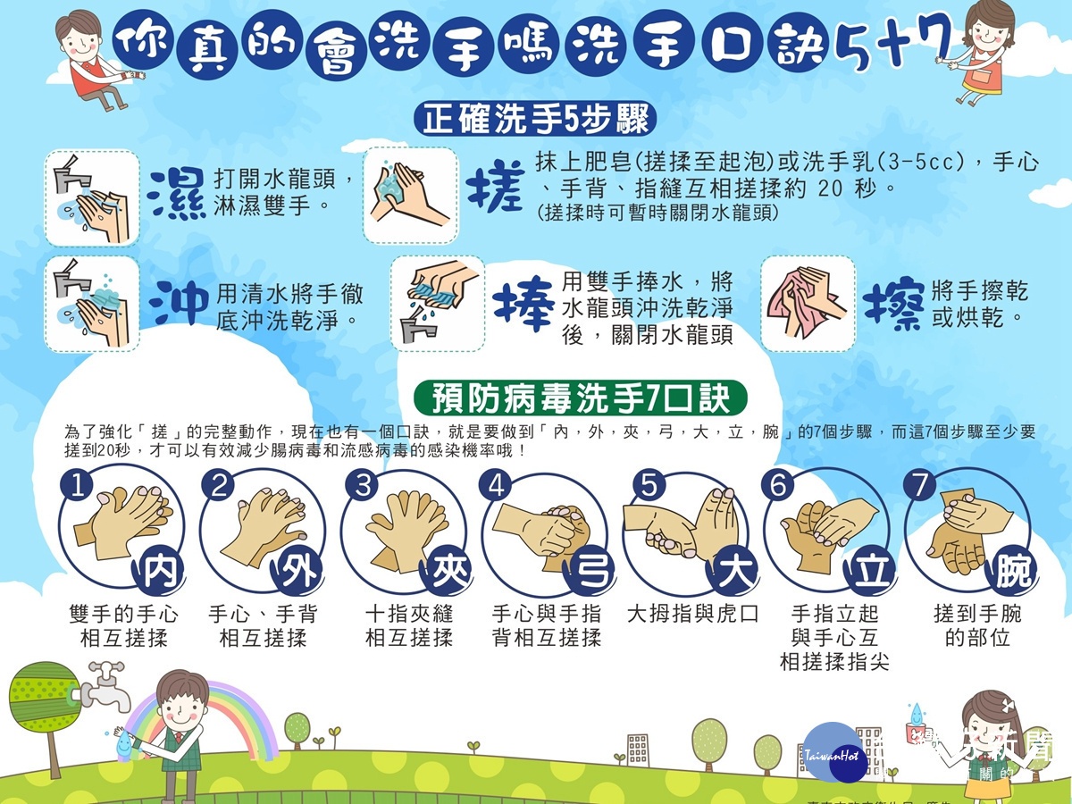 今年首例腸病毒71型併發重症已康復　衛生局仍呼籲民眾勤洗手