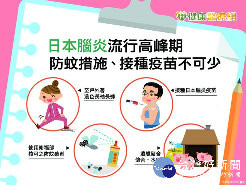 日本腦炎現蹤　台南出現今年首例