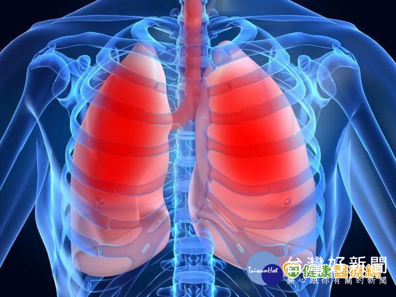 每年一次胸部Ｘ光　可有效發現早期肺癌？