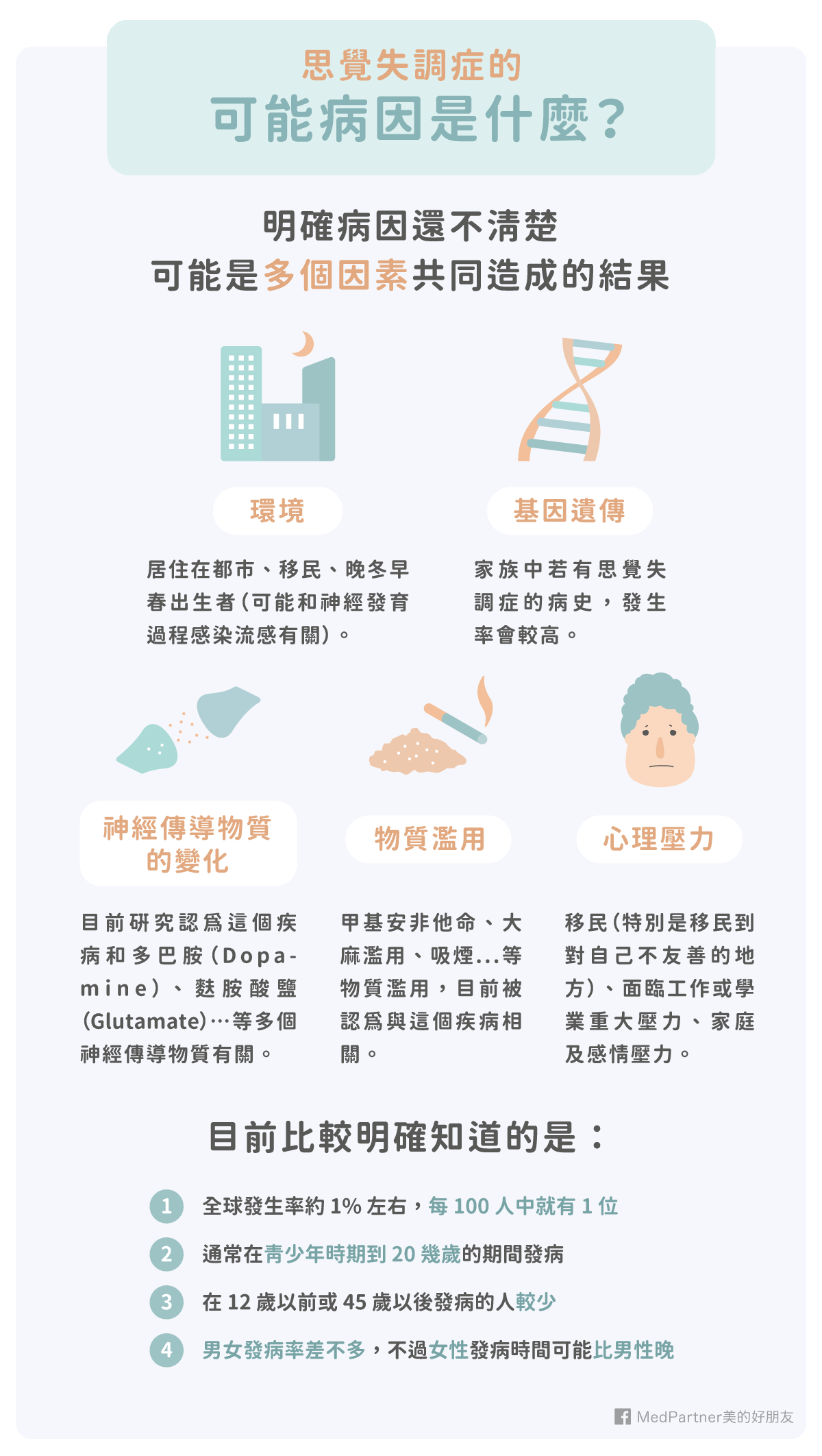 思覺失調症是什麼？親友或自己得病怎麼辦？醫師完整說明