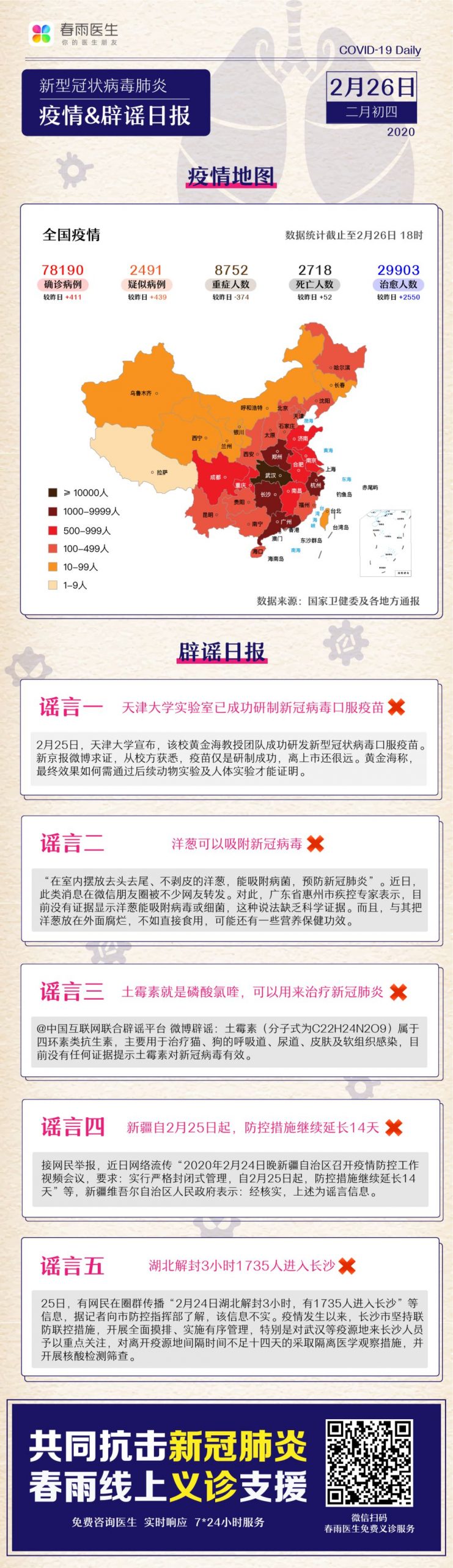 新型冠狀肺炎最新疫情地圖|2020.02.26