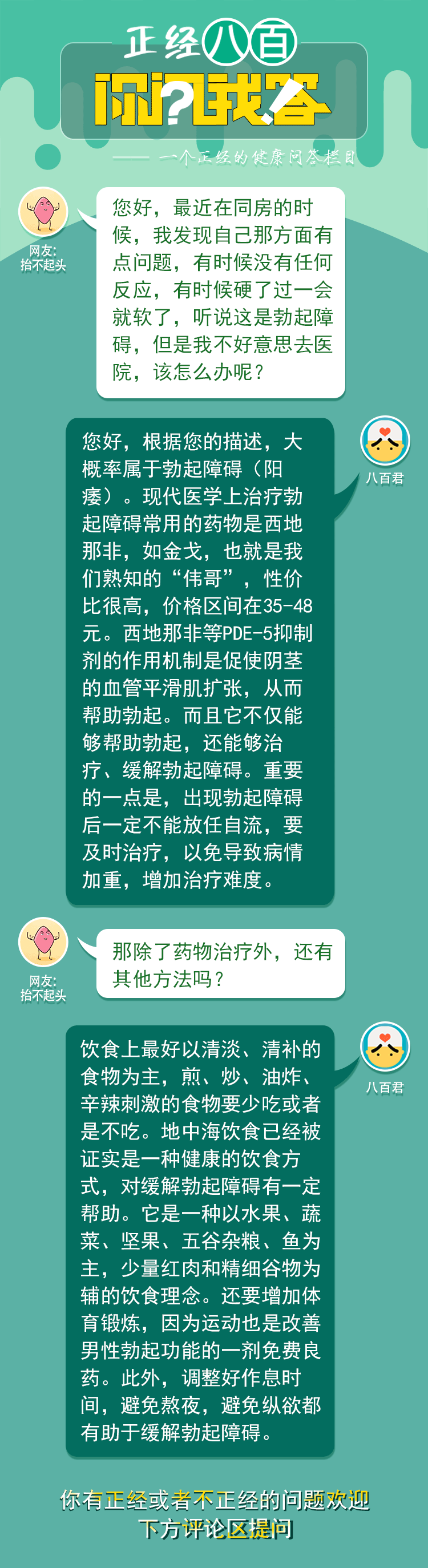 偉哥是春藥，能壯陽？