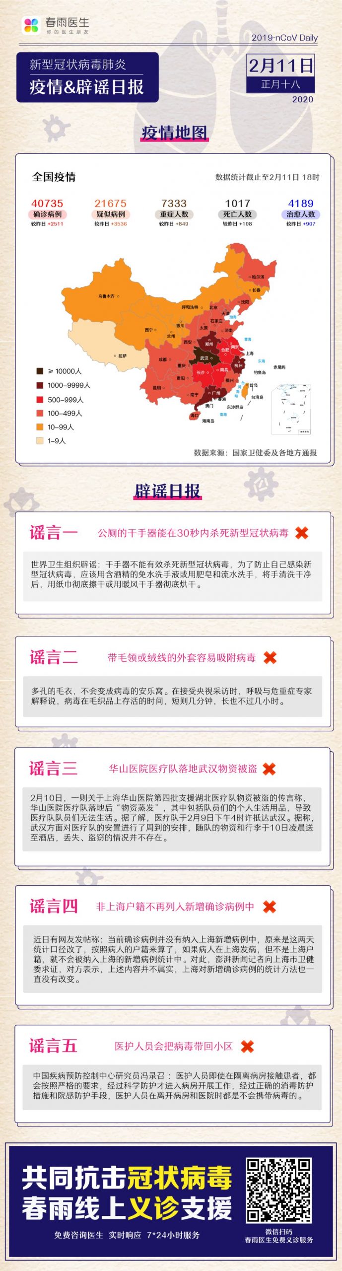 新型冠狀病毒最新疫情地圖|2020.02.11